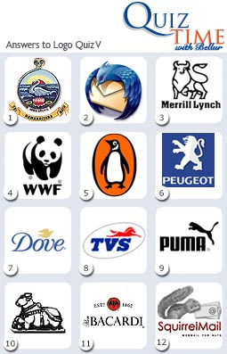 Logo Quiz V: Answers  Rambling with Bellur